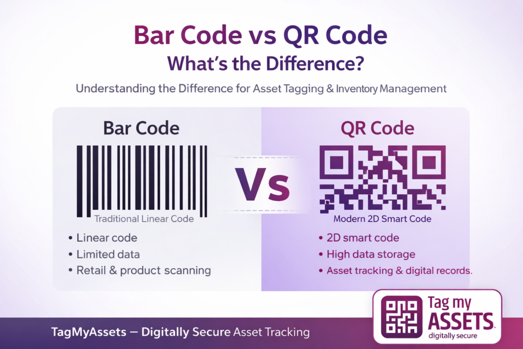 Bar Code vs QR Code comparison for asset tagging and inventory management by TagMyAssets