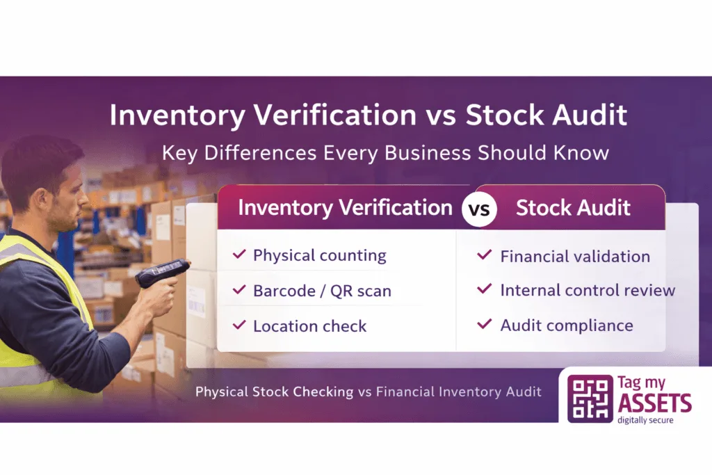Inventory Verification vs Stock Audit comparison warehouse inventory counting audit process