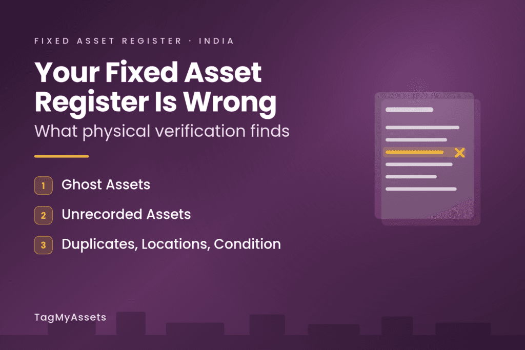 Fixed asset register with a line that does not match physical verification