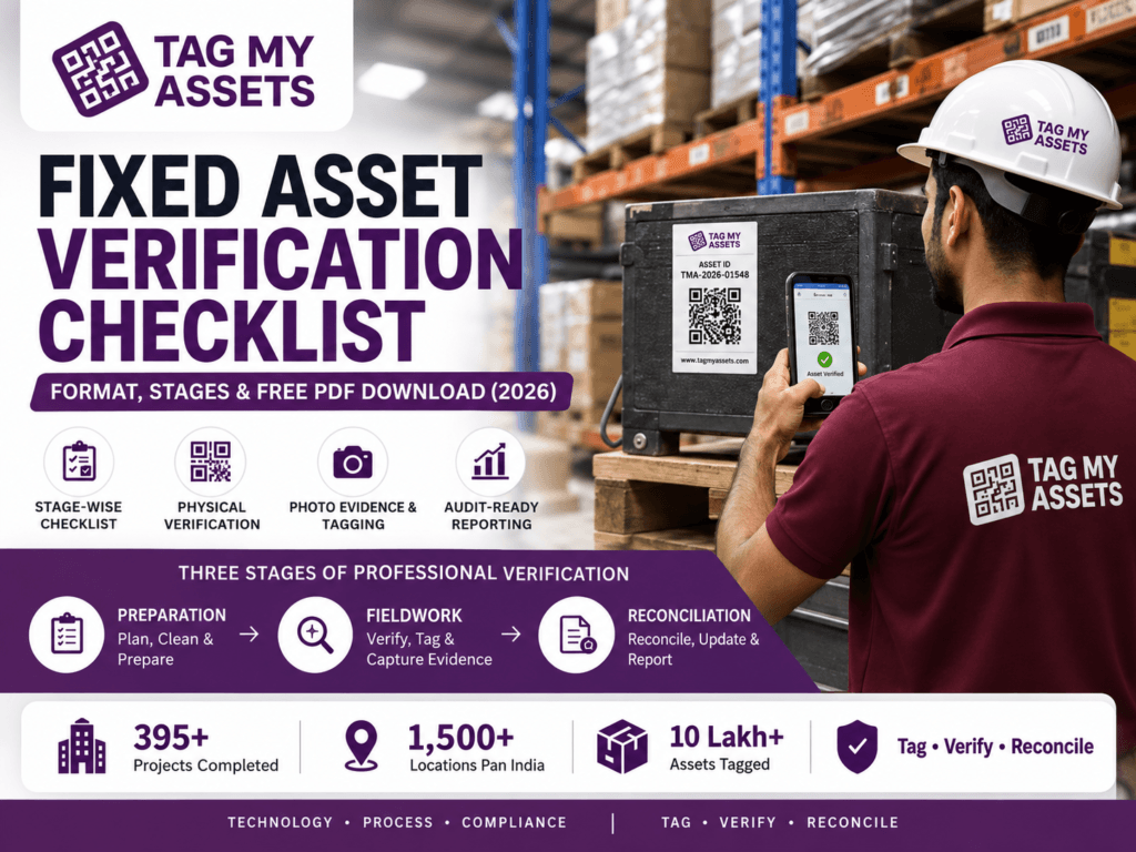 Fixed asset verification checklist banner showing a TagMyAssets auditor scanning tagged assets in a warehouse for physical verification, FAR reconciliation, and audit-ready asset management.