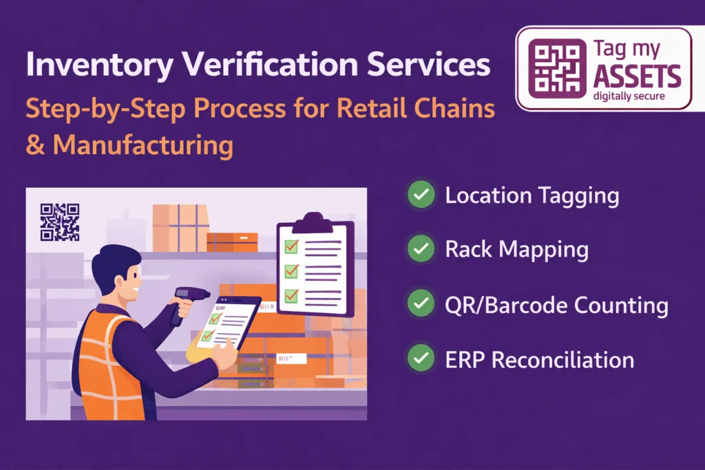 Inventory verification for retail chains using barcode and QR scanning