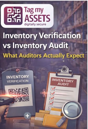 Inventory verification vs inventory audit explained for auditors, showing physical verification with QR code scanning and audit checklist comparison
