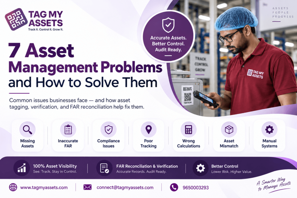 Auditor conducting fixed asset verification and asset tagging to address asset management problems in India and improve audit compliance.
