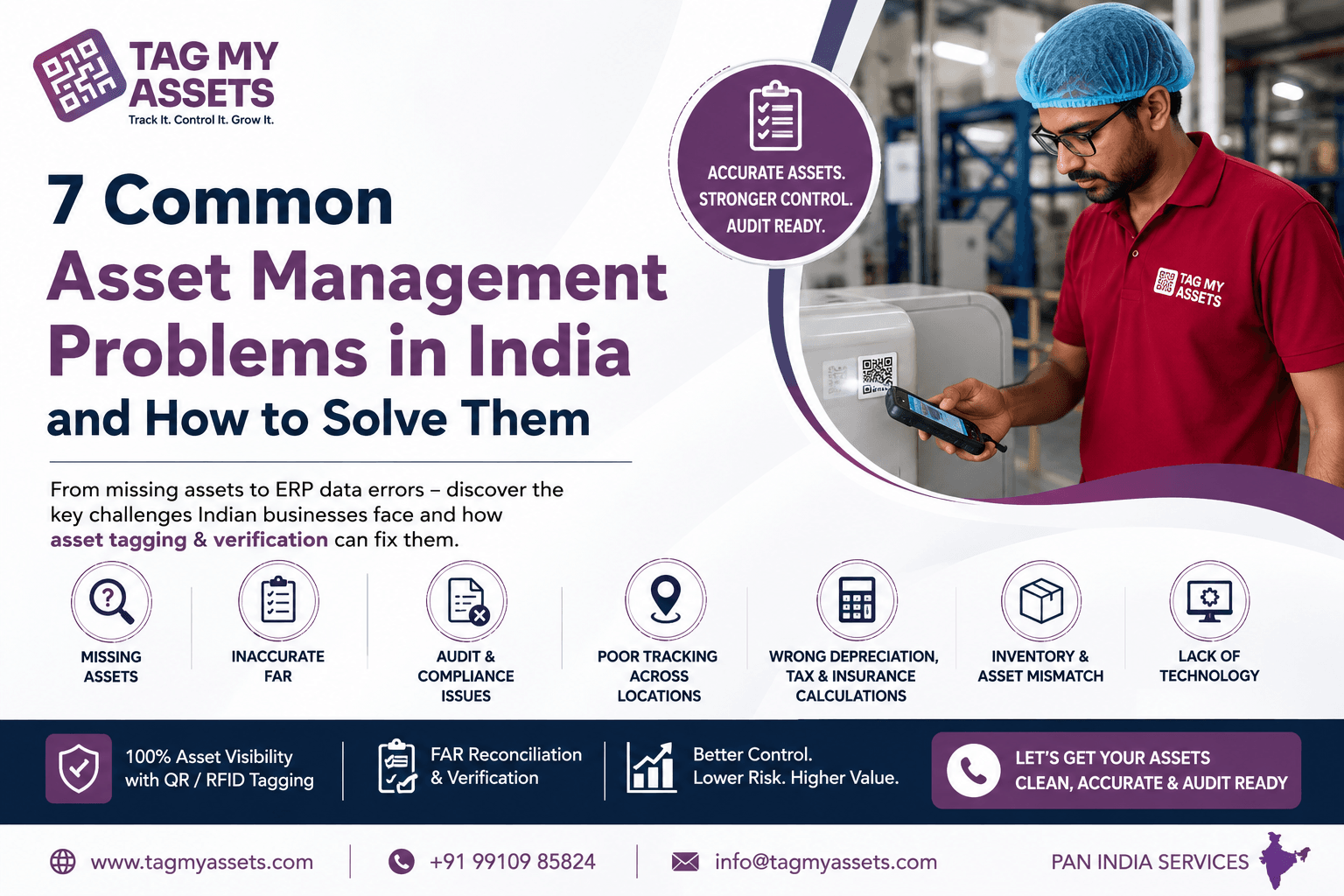 7 Costly Asset Management Problems in India (And How to Solve Them)