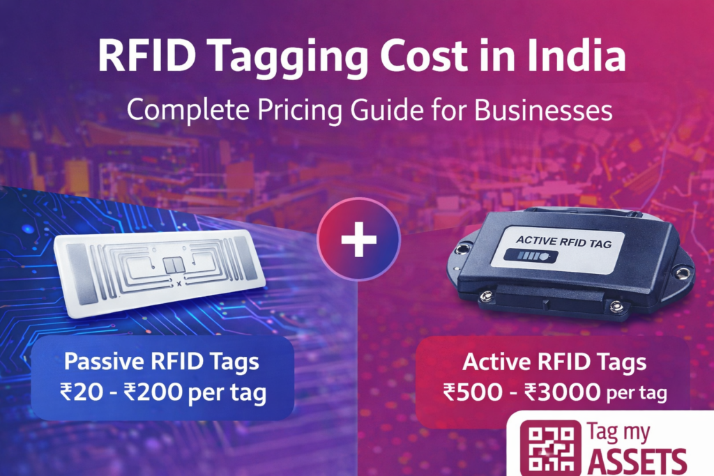 RFID tagging cost in India