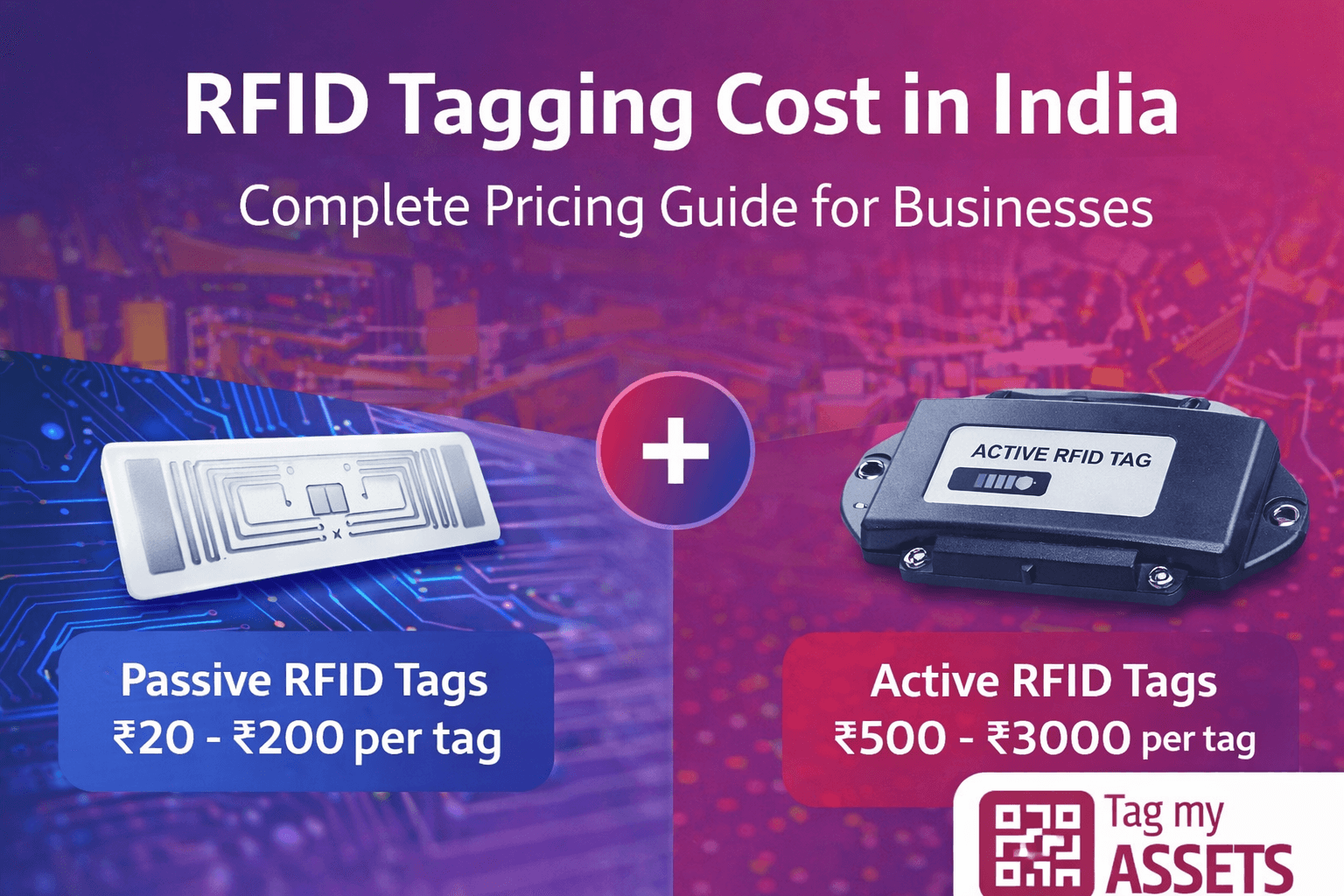 RFID Tagging Cost in India 2026: ₹20–₹3,000 Per Tag (Real Data)
