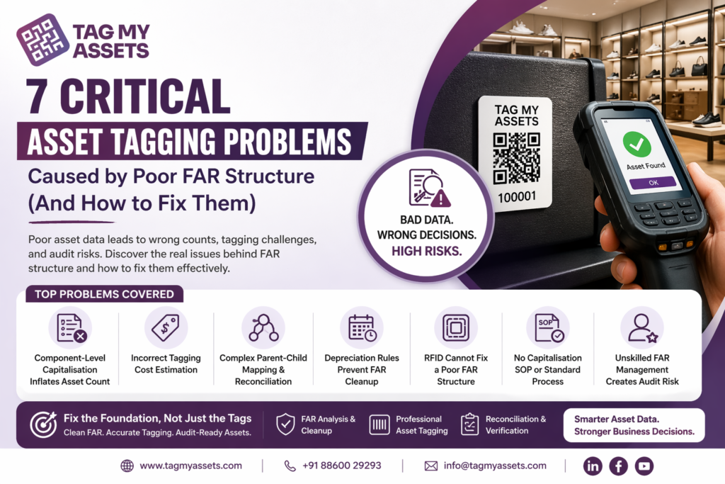 7 critical asset tagging problems caused by poor FAR structure including incorrect capitalisation, mapping issues and RFID limitations