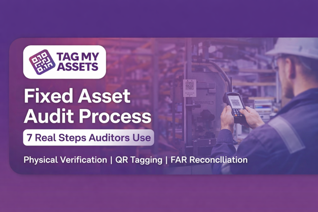 fixed asset verification process with QR tagging and physical audit