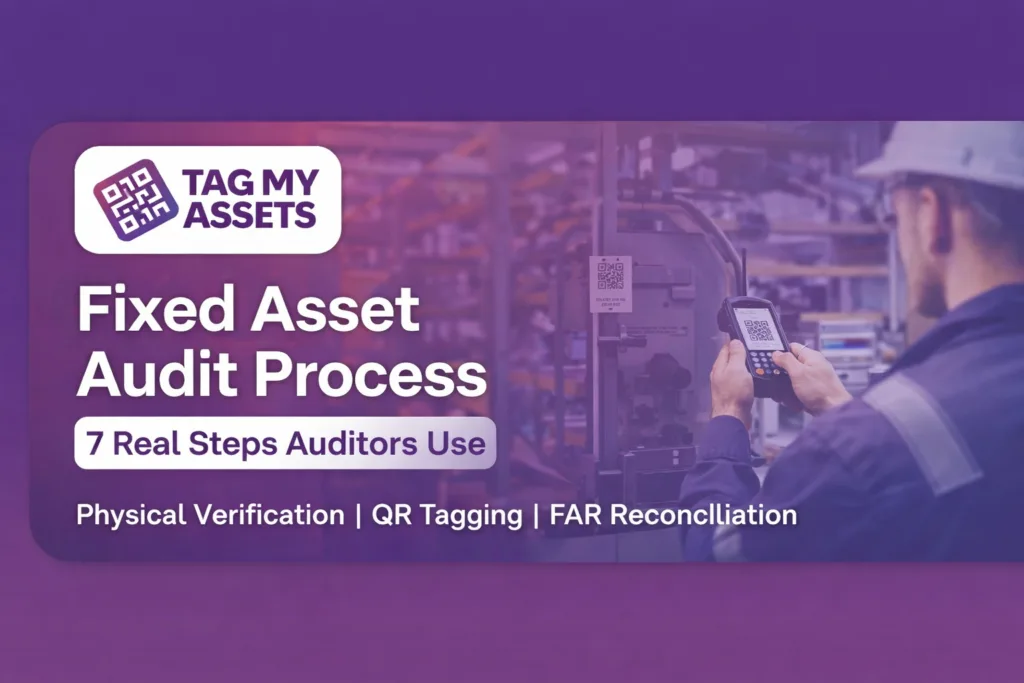 fixed asset verification process with QR tagging and physical audit