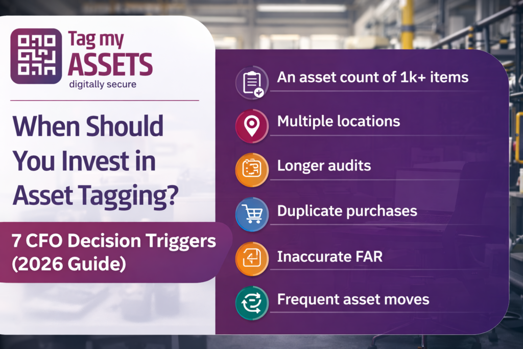 When to invest in asset tagging infographic showing 7 CFO decision triggers including asset count, multiple locations, audits, duplicate purchases, FAR accuracy and asset movement