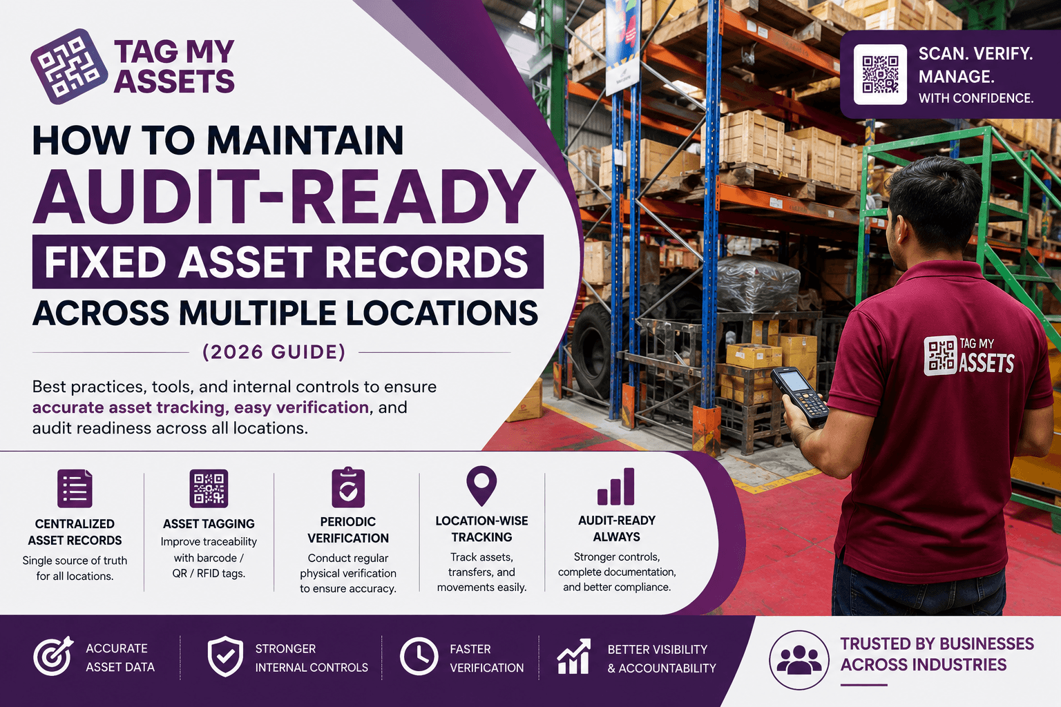 10 Critical Ways to Maintain Audit-Ready Fixed Asset Records Across ...