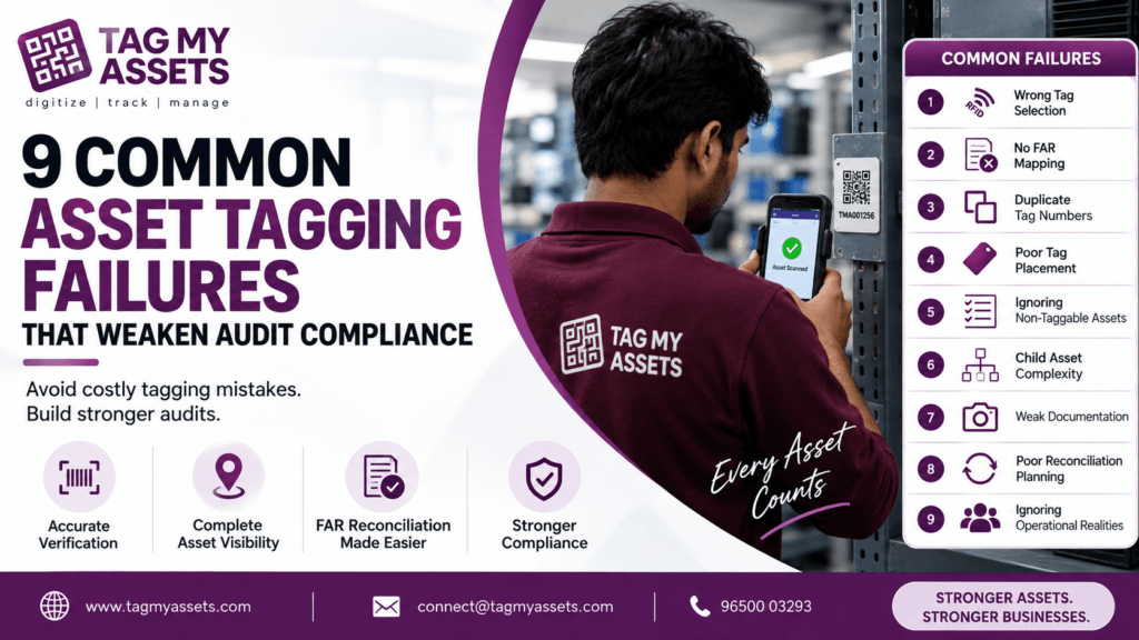 Infographic listing nine common asset tagging failures that weaken
audit compliance: wrong tag selection, missing FAR mapping, duplicate
tag numbers, poor placement, non-taggable asset misclassification,
child asset complexity, weak verification documentation, poor
reconciliation planning, and unrealistic productivity assumptions