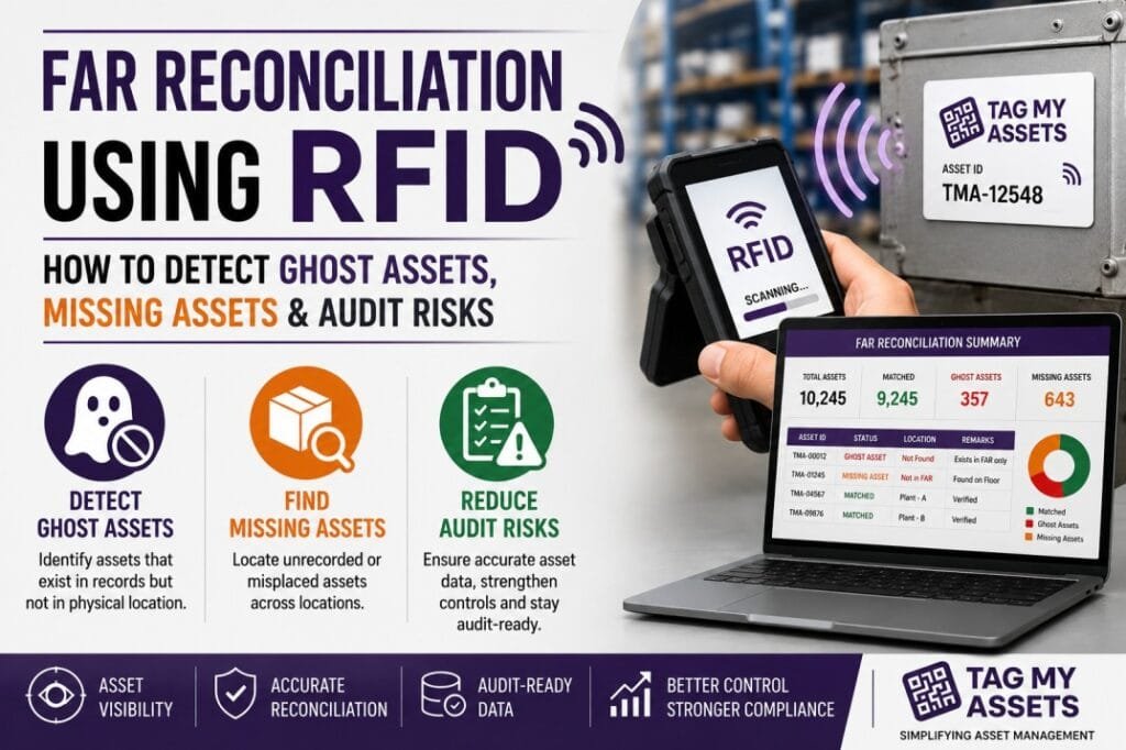 FAR reconciliation using RFID: how to detect ghost assets, missing assets & audit risks