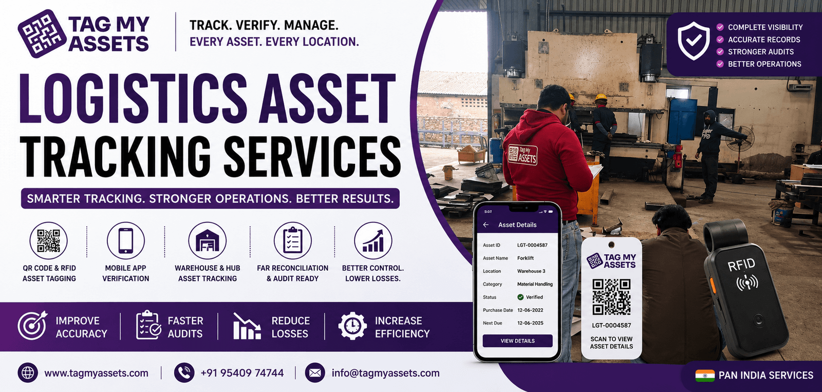 23 Powerful Benefits of Logistics Asset Tracking Services for Logistics ...