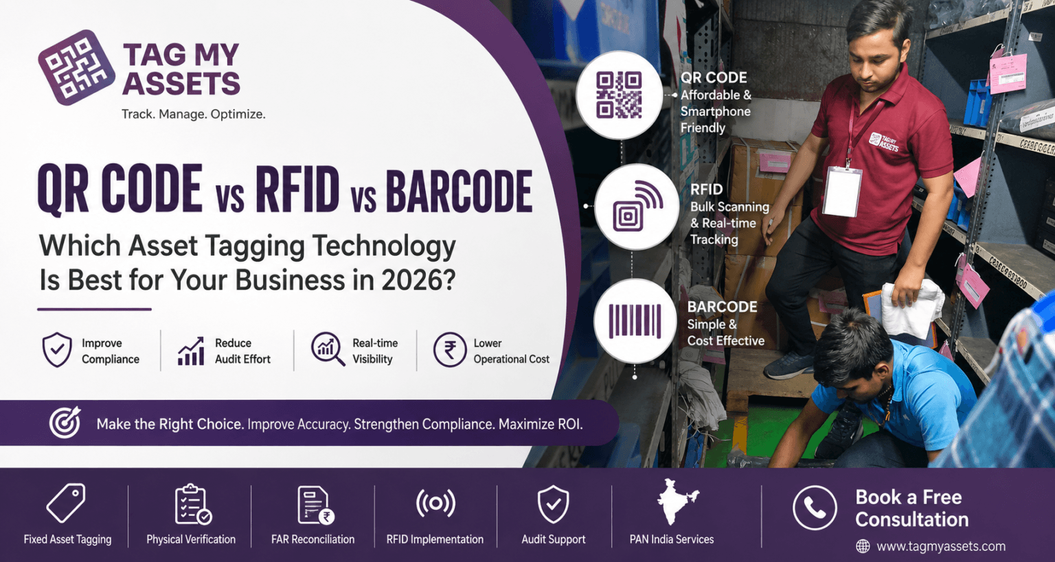 QR Code vs RFID vs Barcode: Which Asset Tagging Technology Is Best for ...