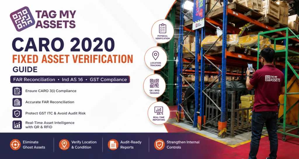 Clause 3(i) of CARO 2020 fixed asset verification workflow