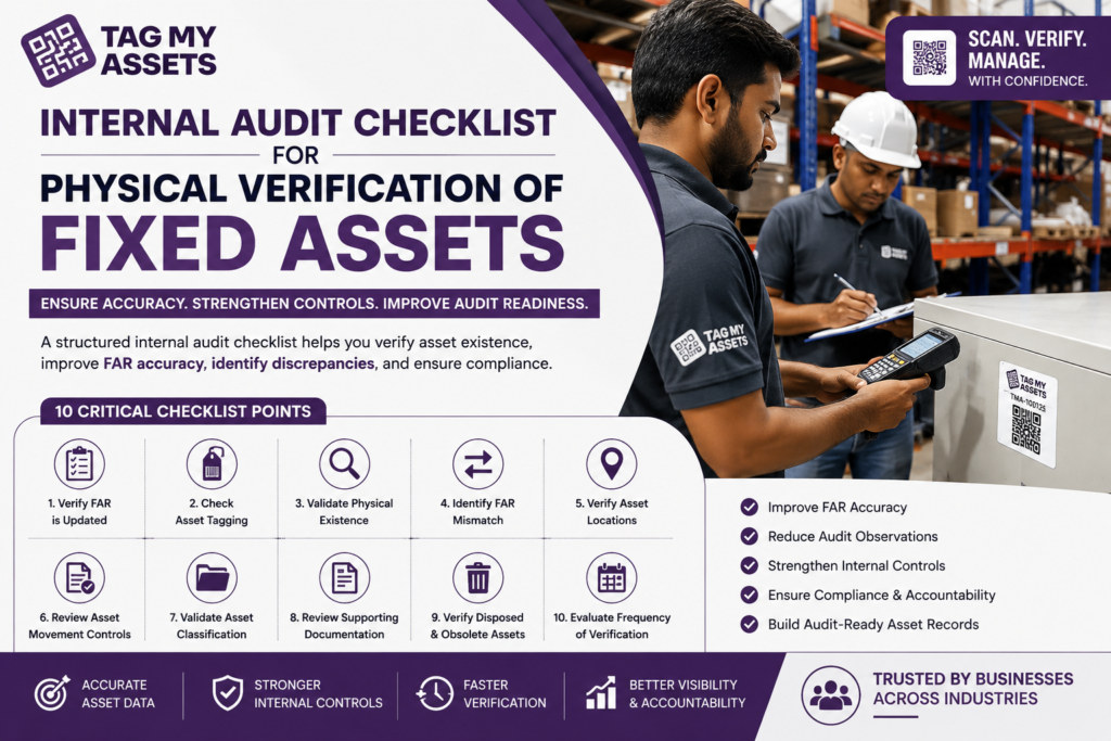 Internal audit checklist for physical verification of fixed assets using asset tagging, FAR reconciliation, and barcode verification process for audit compliance and asset management.