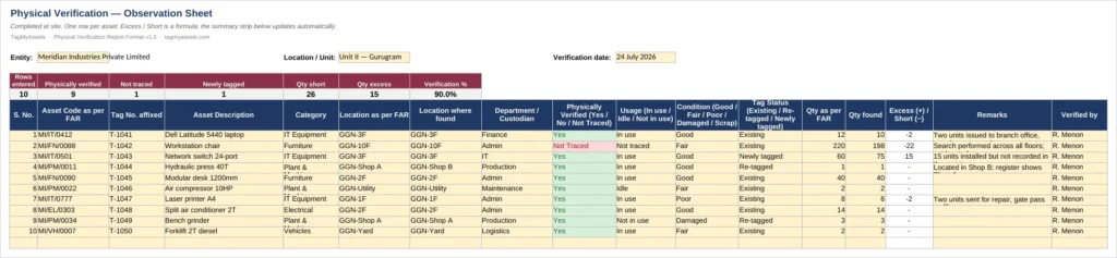 Physical verification observation sheet with live summary of verified and not traced assets