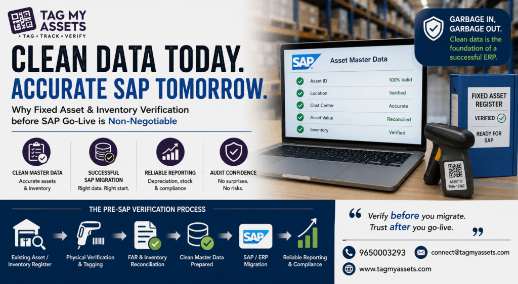 Banner illustrating the importance of fixed asset and inventory verification before SAP go-live, showing physical verification, FAR reconciliation, clean master data, ERP migration, and reliable reporting for successful SAP implementation.