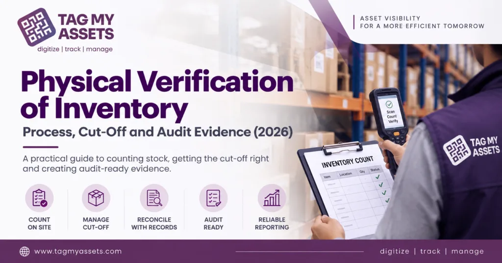 Physical verification of inventory — field team scanning stock in a warehouse and recording counts against the inventory records